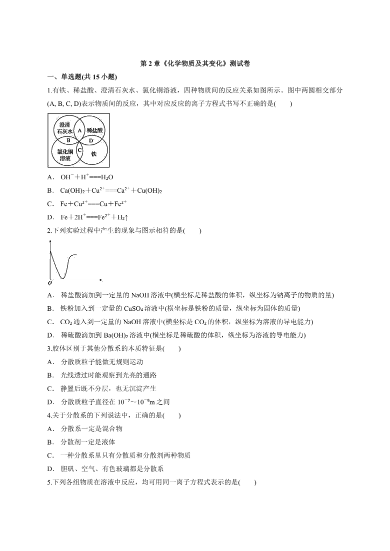 高中人教版必修1化学第2章《化学物质及其变化》测试卷 （含解析）