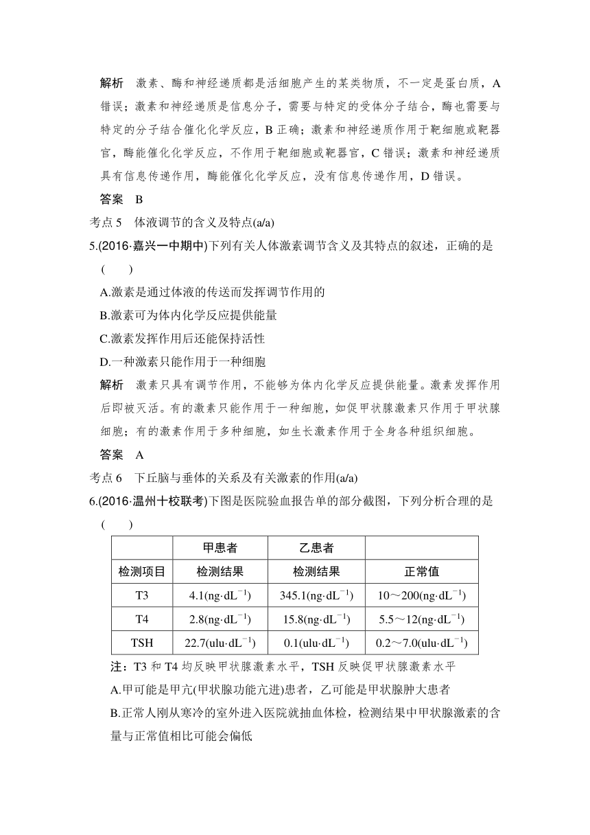 2017届浙江生物选考高分突破专题复习：专题7第16讲 （含解析）