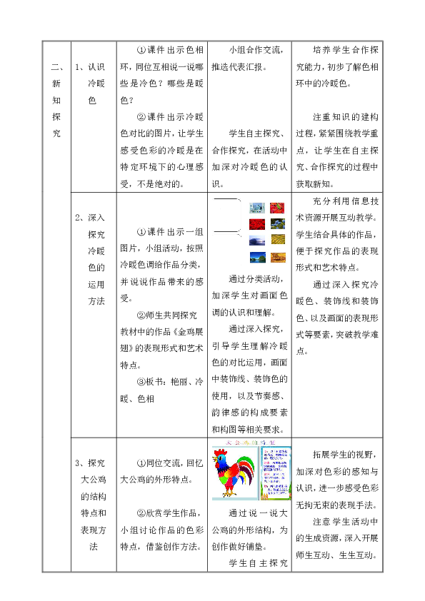 四年级下册美术教案第14课艳丽的大公鸡人美版