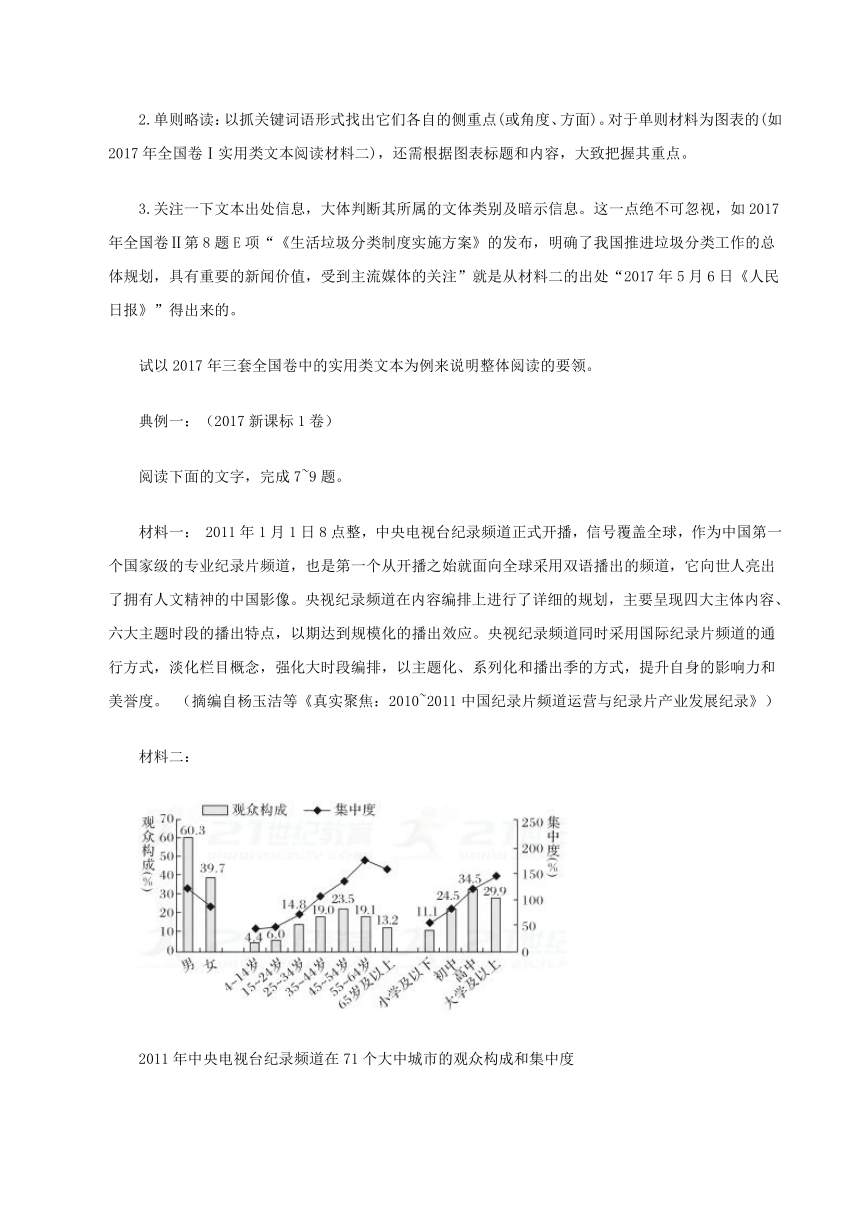 2018高考语文考前快速提升专题06+题型对点指导（非连续性文本阅读）