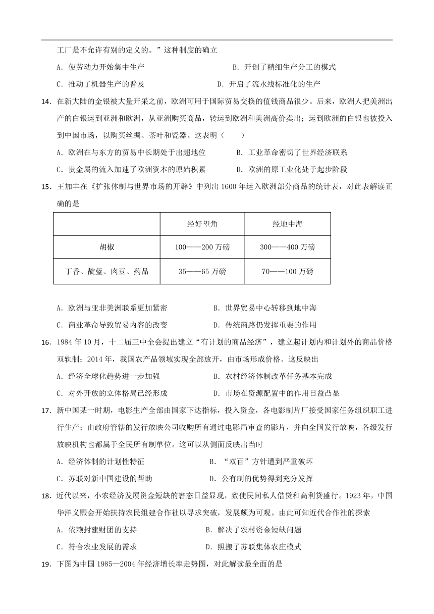 【解析版】甘肃静宁县一中2017-2018学年高二下学期期末考试历史试卷