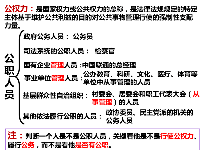 处置职责调查职责监督职责(首要)监察机关的职责权限:依法独立行使