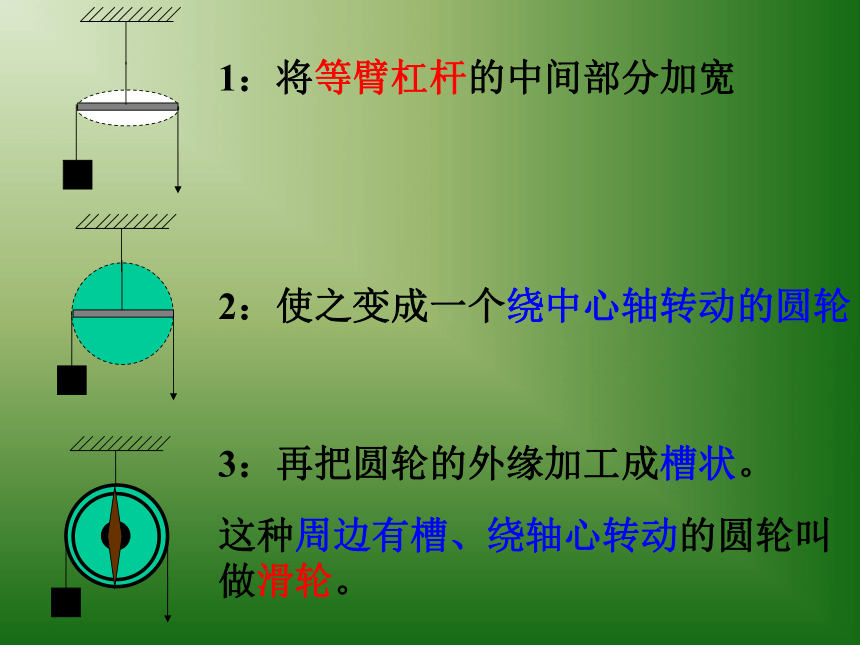 滑轮组