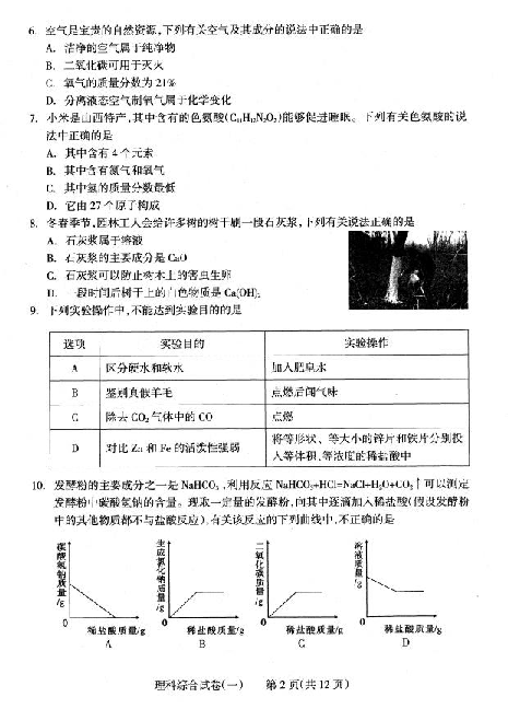 2019年山西省太原市中考一模化学试题及答案（PDF版有答案）
