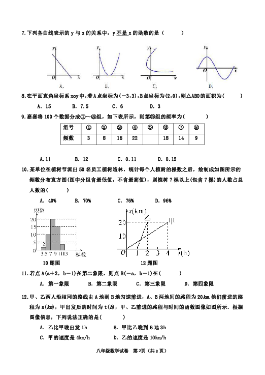 河北省抚宁区留守营学区2019—2020学年度第二学期八年级数学期中质量检测卷（word版，含答案）