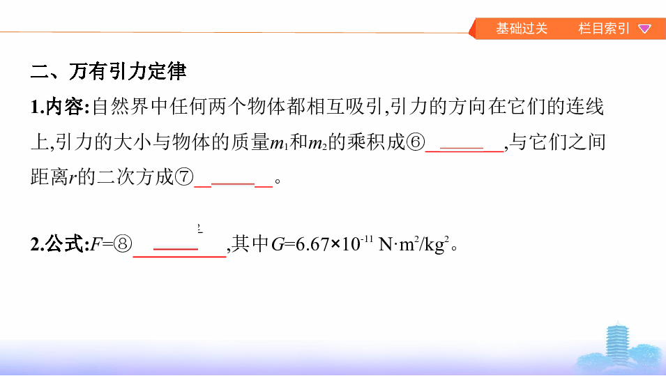 2020版高考物理（山西）一轮复习课件：第四章   04-第4讲　万有引力与航天:62张PPT