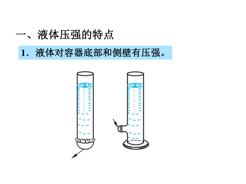 人教版初中物理八下第九章第2节《液体的压强》获奖课件（35张）(共35张PPT)
