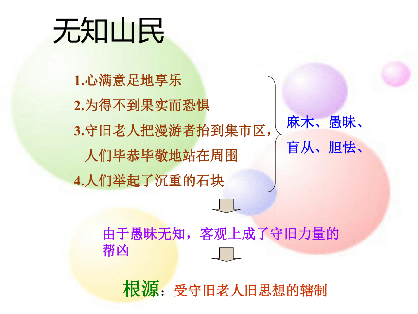语文沪教版第五册2.5《宽容》序言课件(39张）