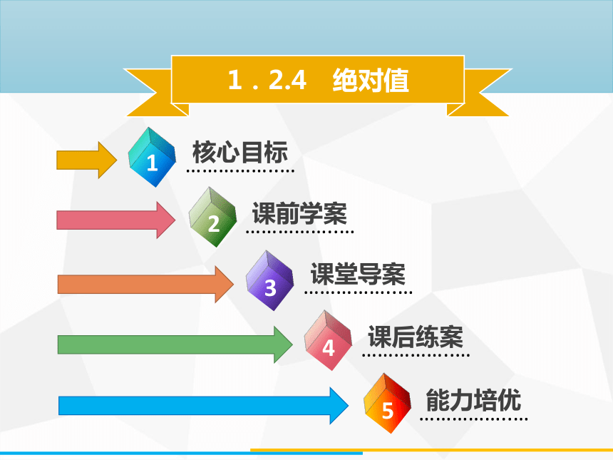 人教版七年级上册数学 1．2.4　绝对值同步课件（18张）