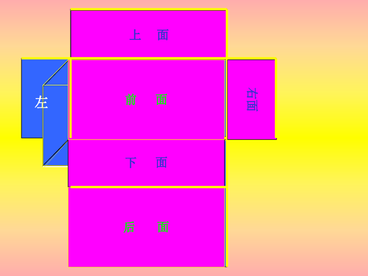 2.3长方体的表面积 课件（22张PPT）