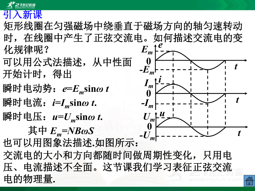 高中物理选修3-2第五章交流电-2.描述交变电流的物理量（课件）