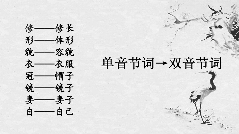 《古今言殊——汉语的昨天和今天》优质课件 (共50张ppt)