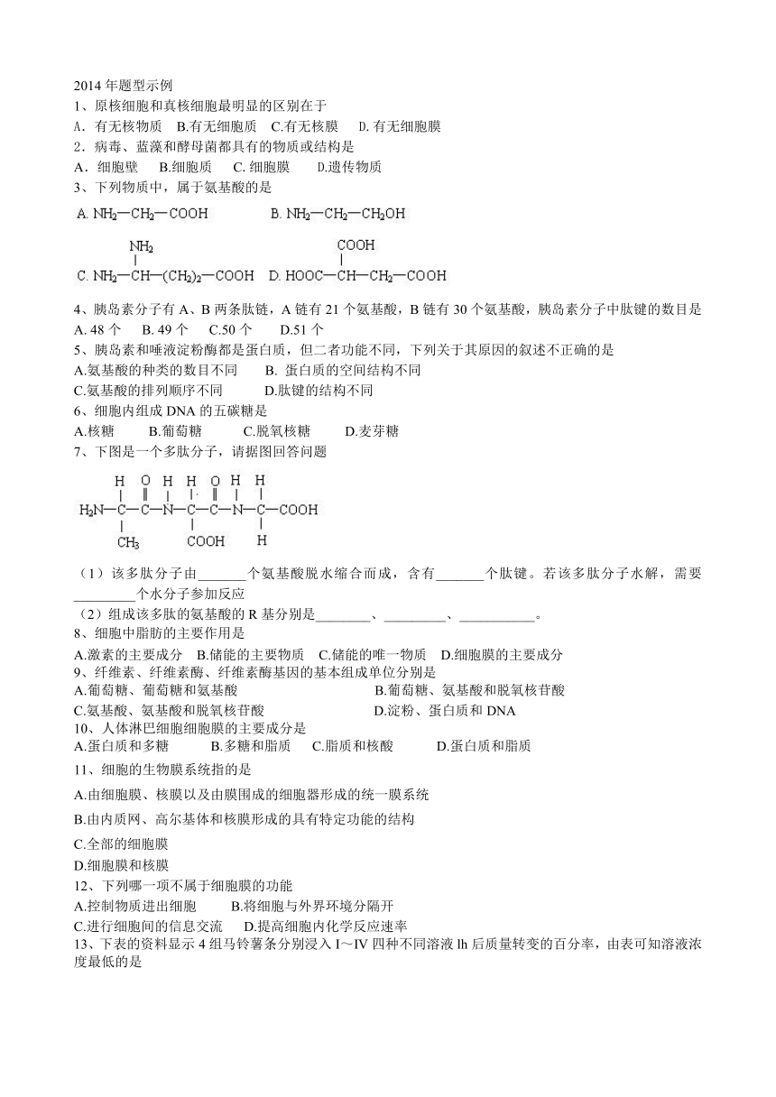 2014年题型实例