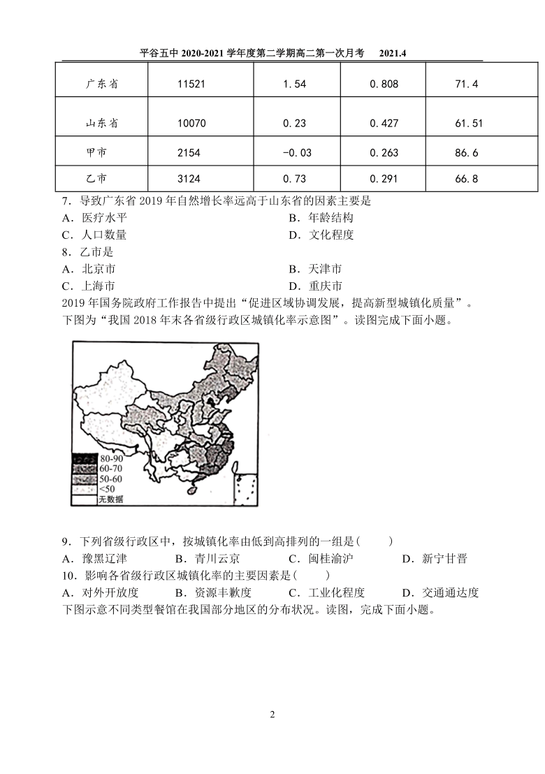 北京市平谷区第五高中2020-2021学年高二下学期4月第一次月考地理试题 PDF版含答案