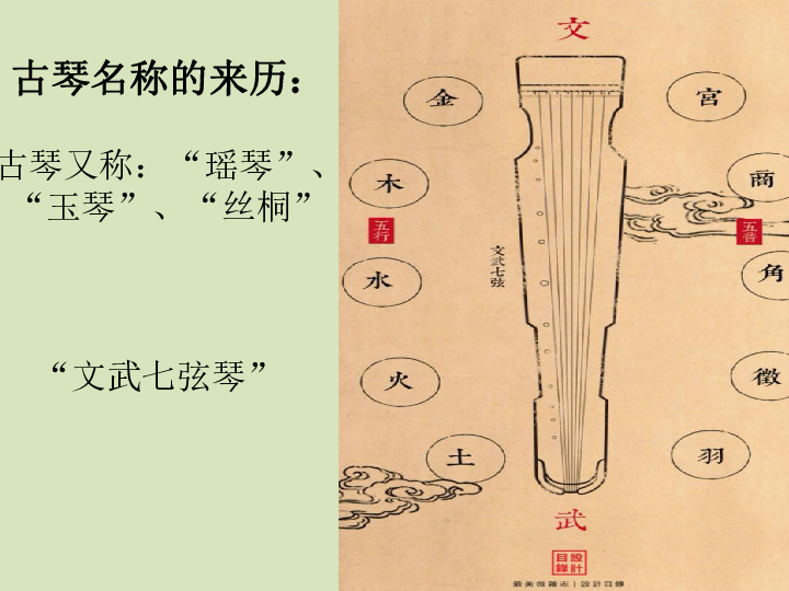 人音版高一全一册必修1  第二十四节 天籁古琴课件（共13张ppt)