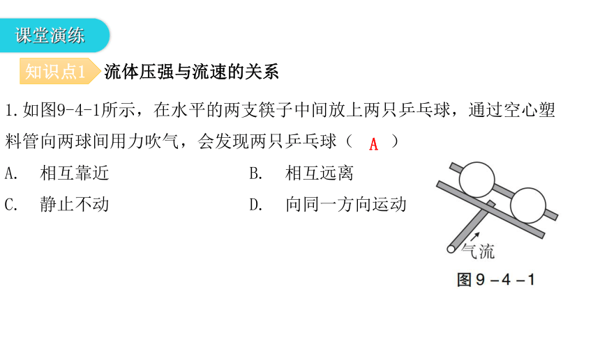 9.4  神奇的升力 教学课件—2020-2021学年沪粤版八年级物理下册（24张PPT）