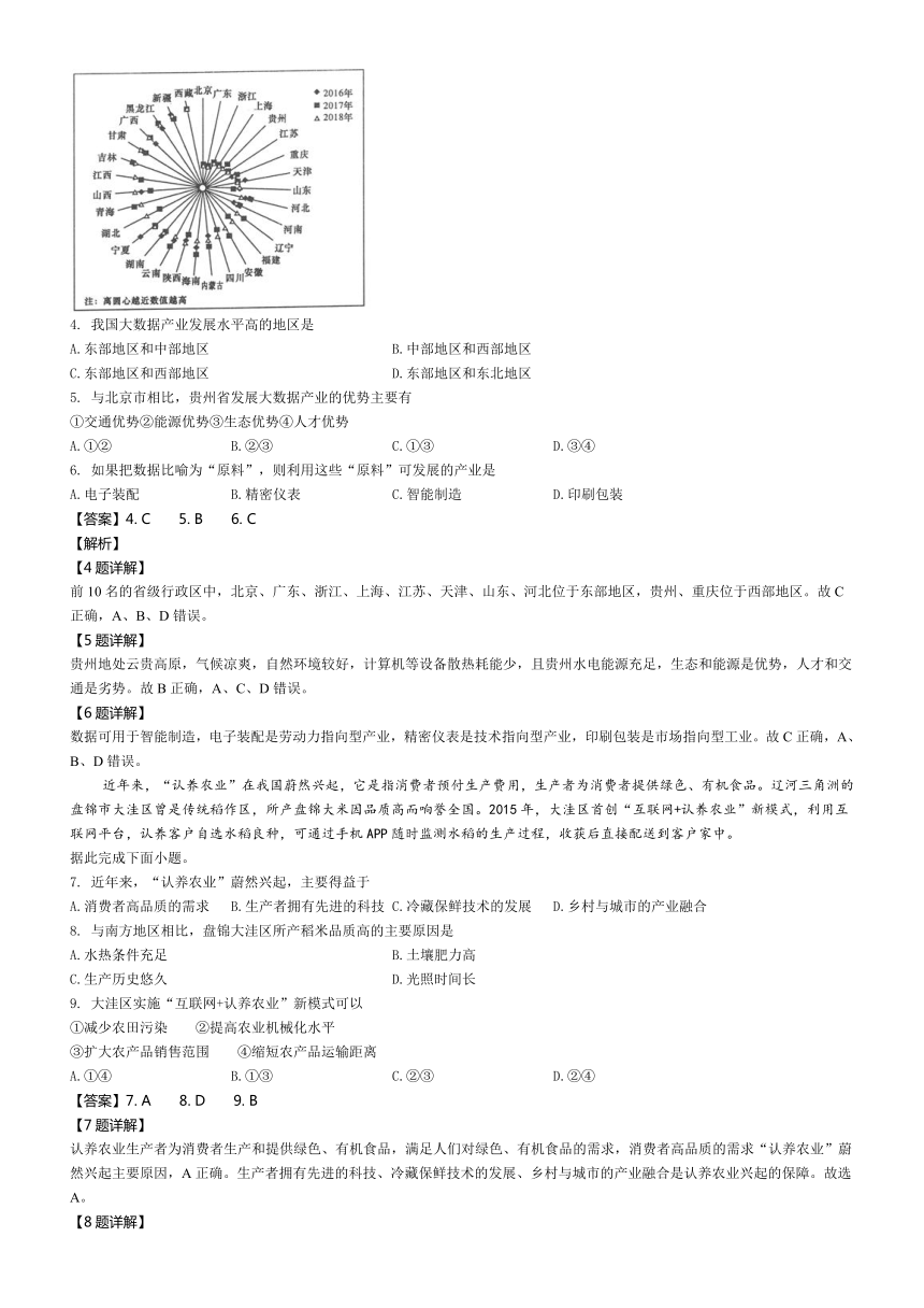 高中地理人教版（2019）第二册暑假作业06—产业区位因素02（含解析）