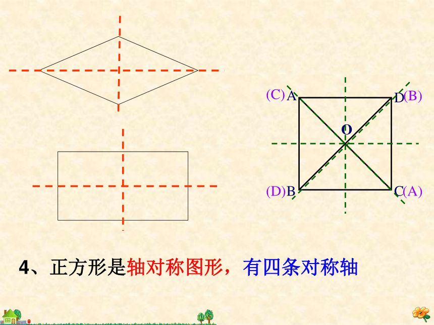 18.2.3正方形  课件