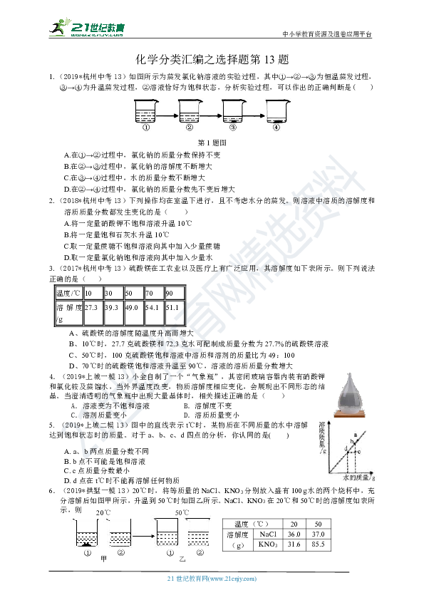 【备考2020】科学分类汇编--之化学选择题第13题 （浙江省杭州市）