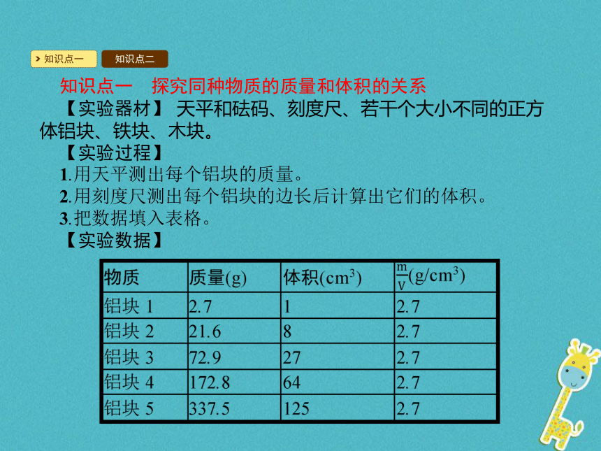 人教版初中物理八年级上册：6.2密度课件