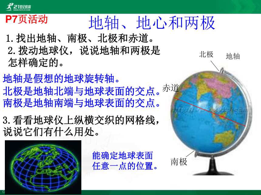 【最新最好课件】商务星球版地理七上1.2地球仪和经纬网