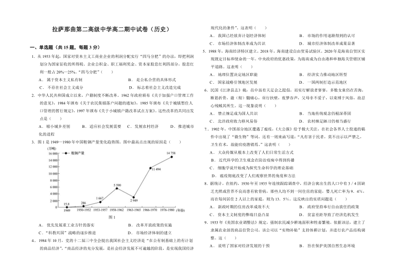 西藏拉萨那曲第二高级中学2020-2021学年高二上学期期中考试历史试卷 Word版含答案