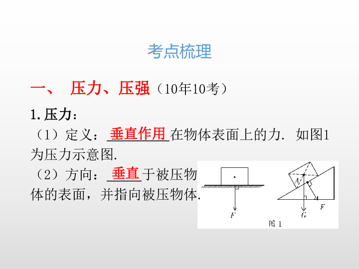 2020版中考物理课堂基础复习全国版 第九章 压强（课件）96张PPT