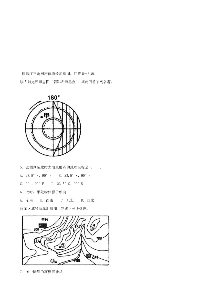 陕西省黄陵中学2016-2017学年高二（重点班）下学期期末考试地理试题 Word版含答案