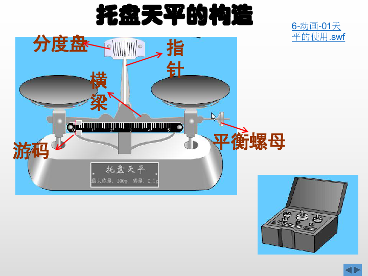 物理天平刀口的结构图图片