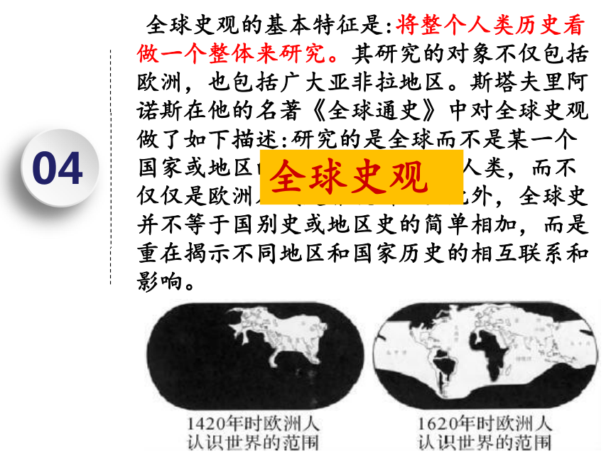 综合探究八 让历史告诉未来：我们的昨天、今天和明天 教学课件