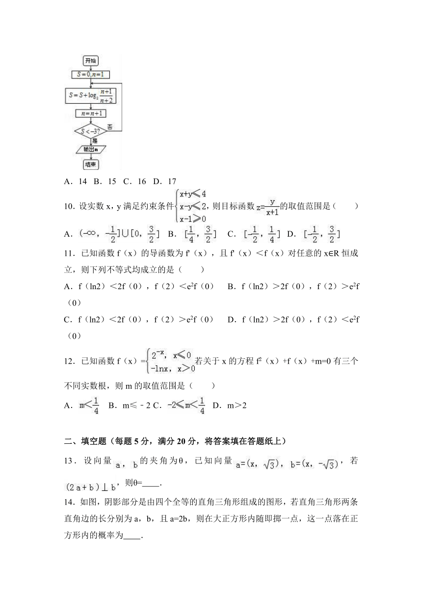 2017年重庆市高考数学一模试卷（理科）（解析版）