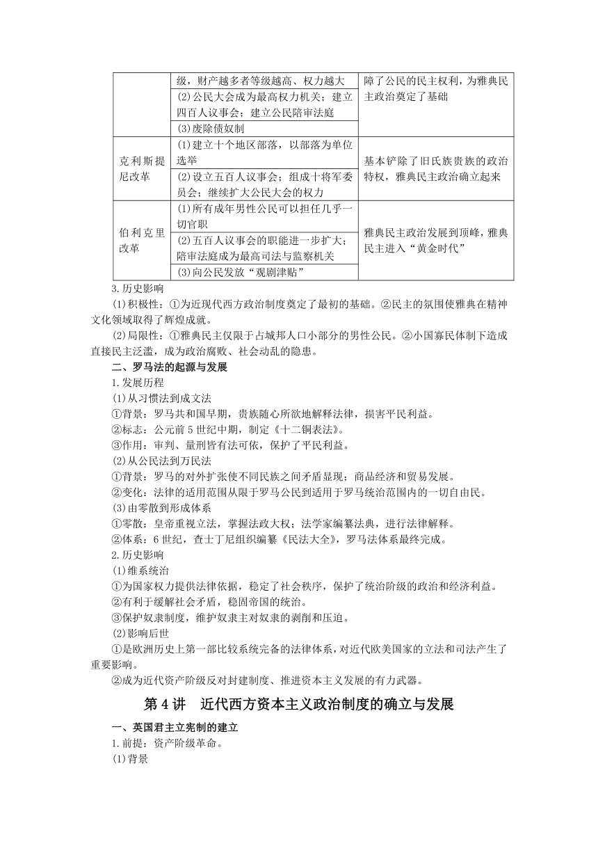 2018届卓越高考人教版历史一轮复习讲义【必修一、二、三全部】