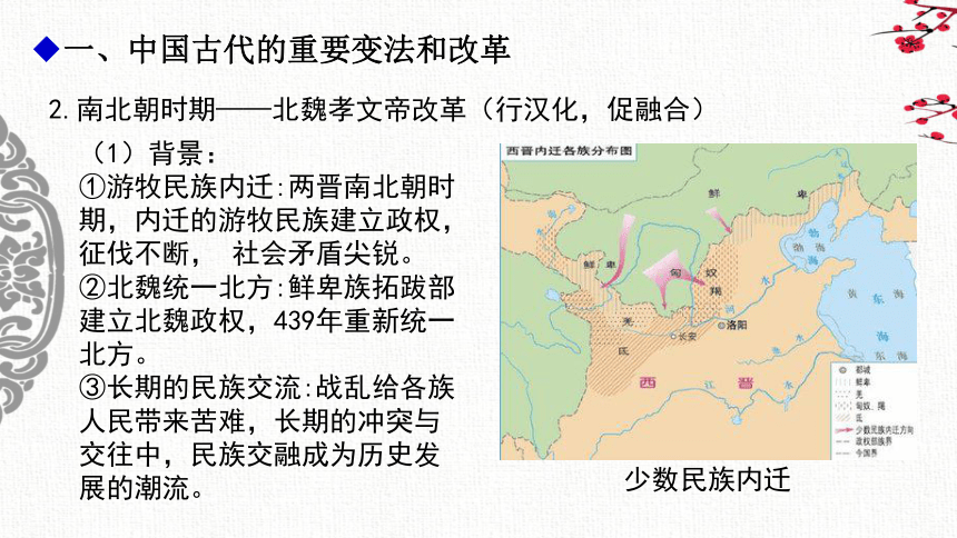 中考复习专题之 中国历代变法与改革 课件（50ppt）