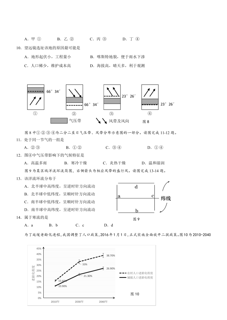 江苏扬州16-17学年高二上期末统考--地理（必修）