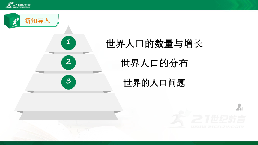 第三章 第一节 世界的人口 课件