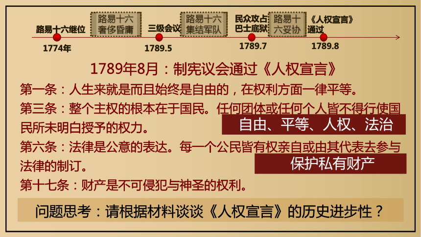 第19課法國大革命和拿破崙帝國課件23張ppt