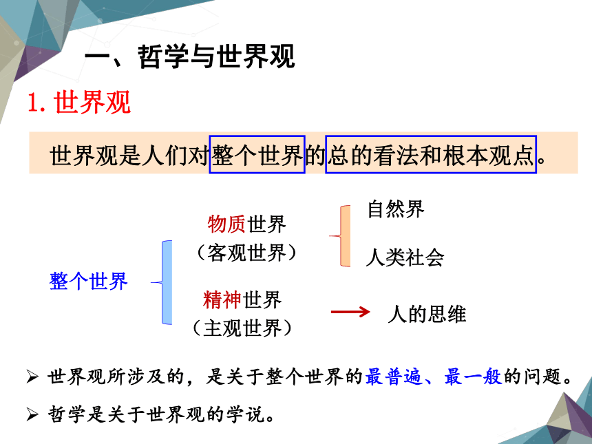 高中政治人教版必修四生活与哲学1.2 关于世界观的学说 课件(共21张PPT+1内嵌视频)