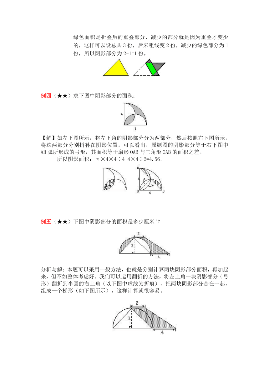 小学华杯赛专题复习——几何