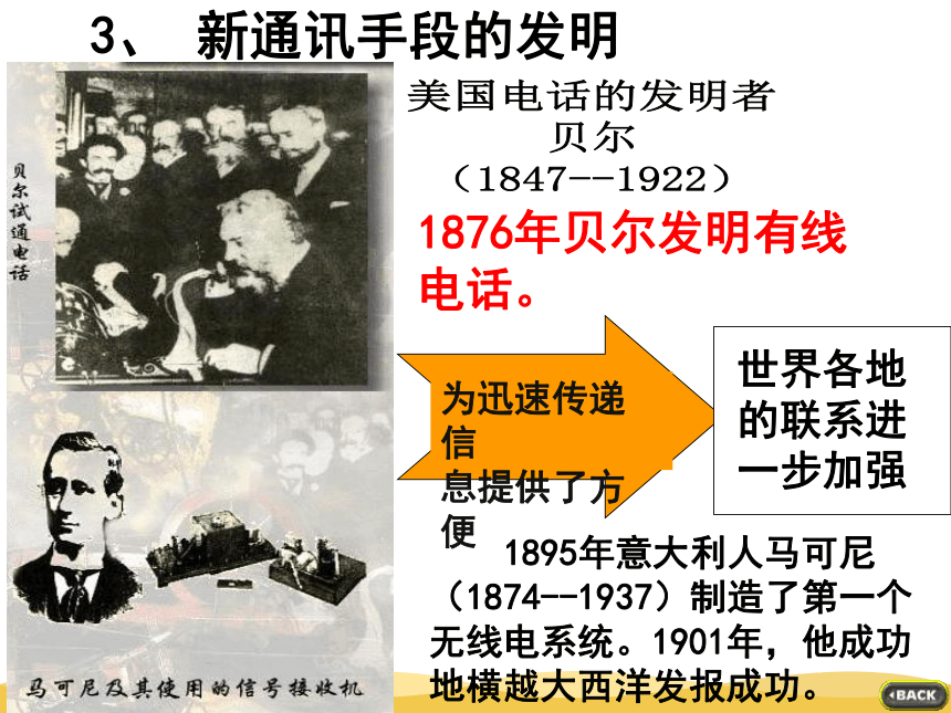 吉林省梅河口五中历史人教版必修2 第二单元第8课第二次工业革命 课件