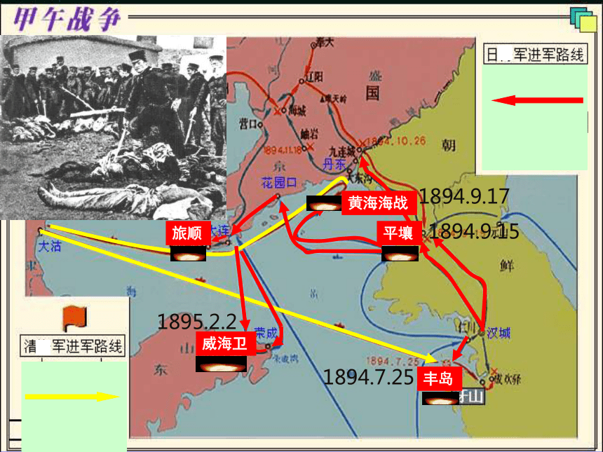 人教版八上第5课甲午中日战争与瓜分中国狂潮课件31张
