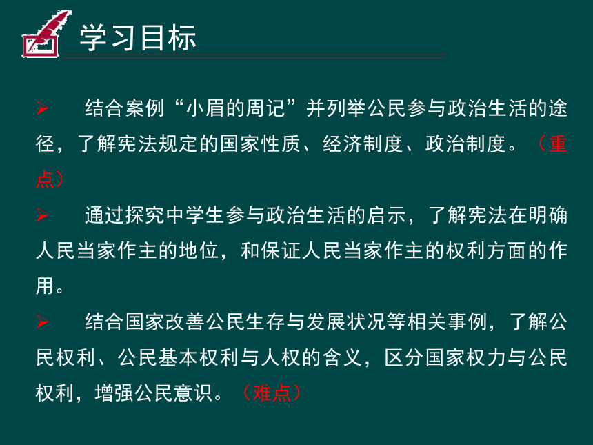 1.1  公民权利的保障书  课件（25张PPT）