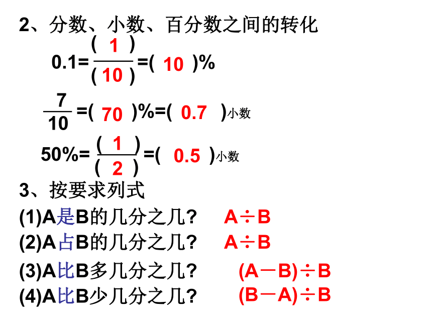 数学六年级上北师大版7.1百分数的应用(一)课件（22张）