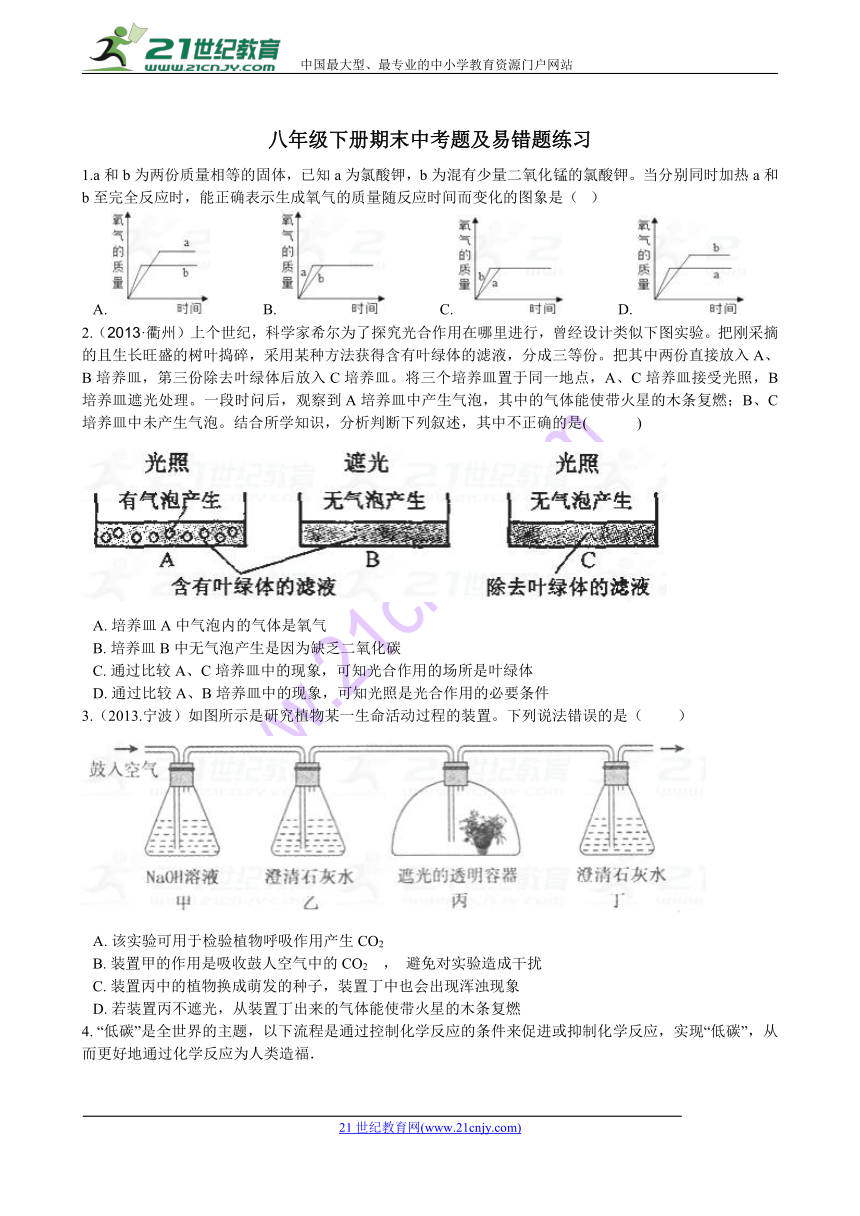 八年级下册期末科学中考题及易错题练习（无答案）