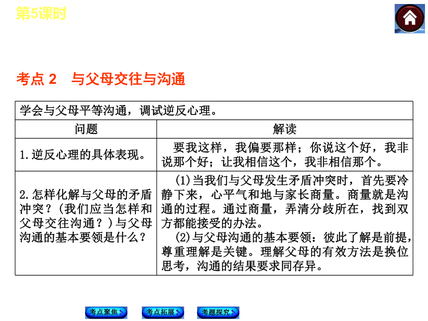 【中考复习方案】2014届中考政治（新疆版）复习方案课件：第二单元