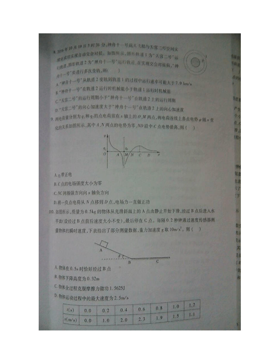 安徽省淮北市2017届高三上学期第一次模拟考试物理试题 扫描版含答案