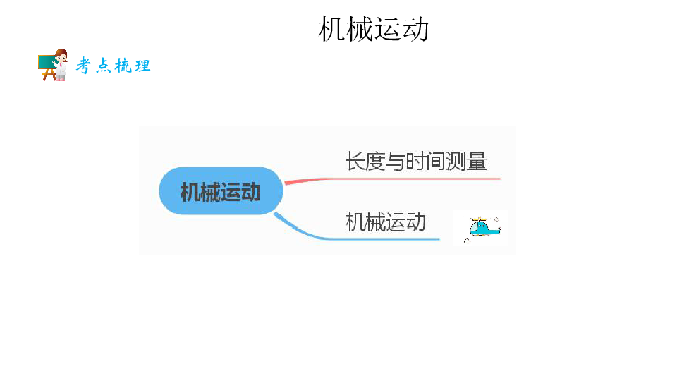 13机械运动—中考物理冲刺复习(共14张PPT)