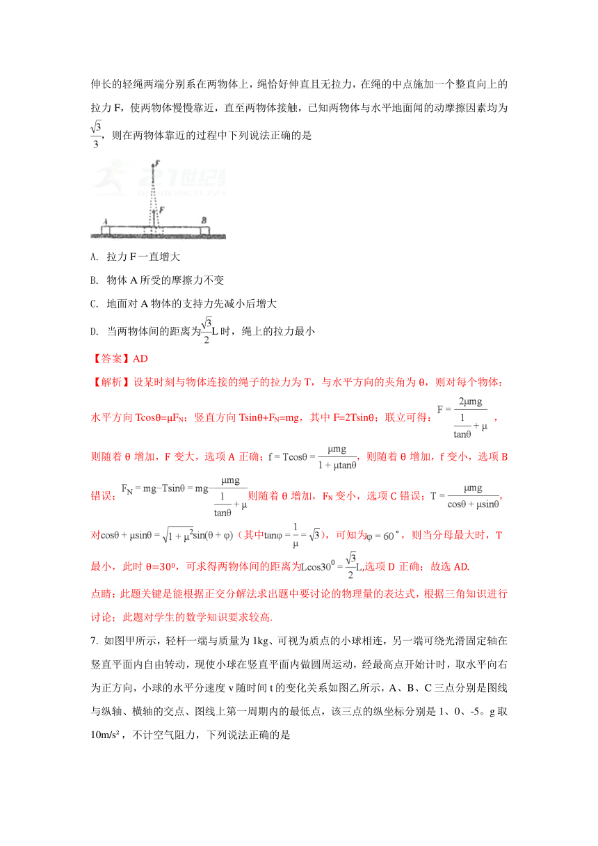 河北省衡水中学2018届高三第十五次模拟考试物理试题