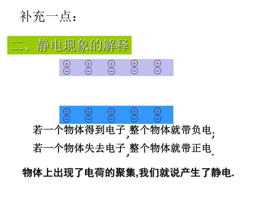 江苏省连云港市东海县晶都双语学校物理（苏科版）八年级下册：7.2静电现象