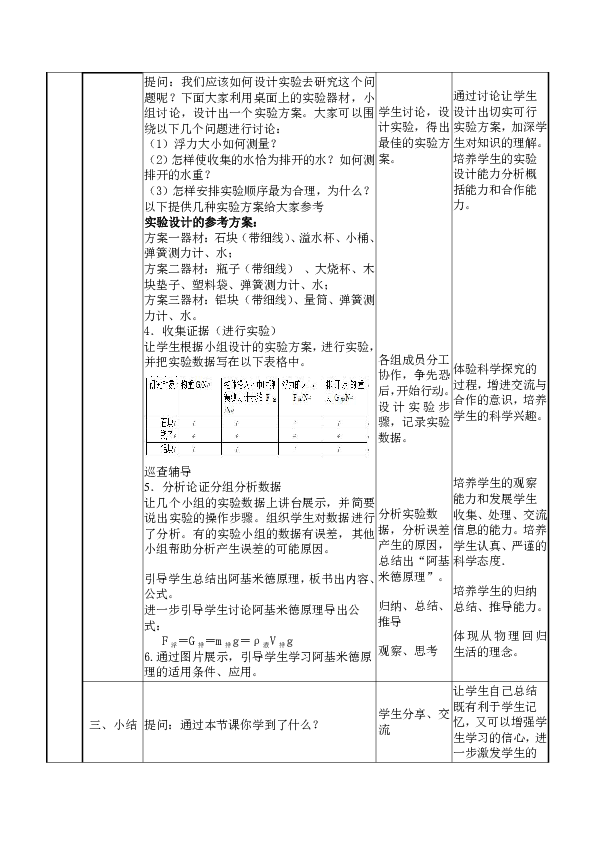 沪粤版八年物理下册9.2. 阿基米德原理_教学设计