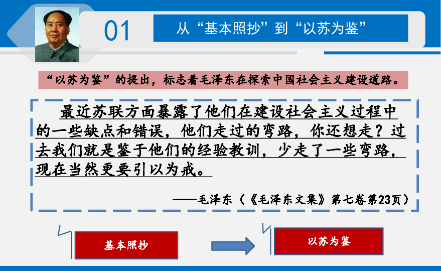 4.3 毛泽东对社会主义经济建设的理论探索-高中政治人教版选修二课件(共17张PPT)